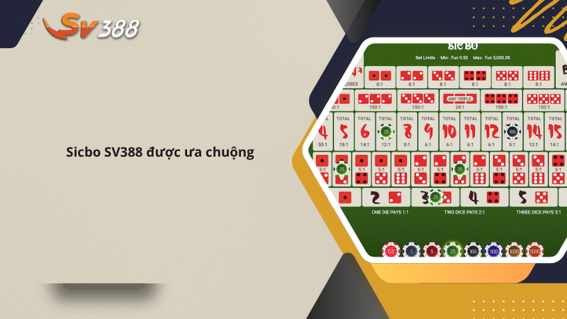 Mẹo chơi Sicbo SV388 cược thắng lớn 2 Sicbo SV388 được ưa chuộng